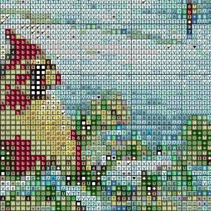 Birds At Christmas Time Cross Stitch..